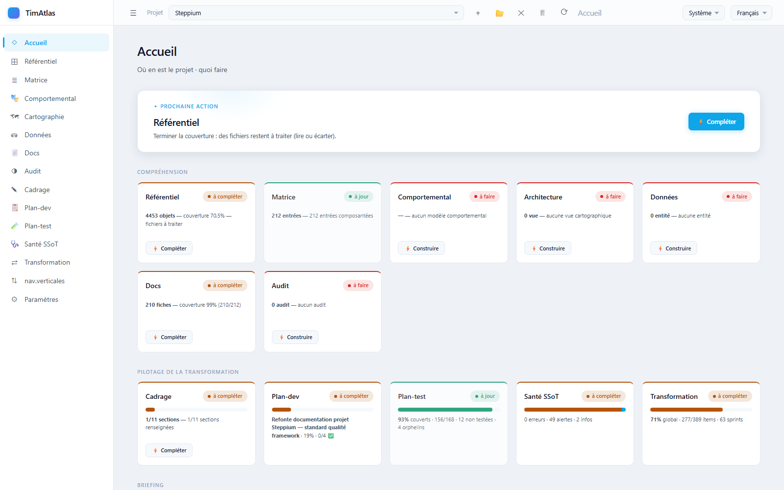 Cockpit TimAtlas, accueil du projet Steppium : prochaine action, et l'état mesuré de chaque brique — référentiel, matrice, docs, plan-dev, plan-test, santé du référentiel